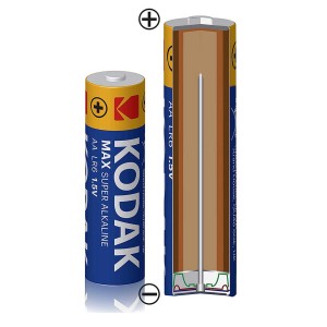باتری سوپر آلکالاین قلمی(AA) کداک مدل MAX SUPER ALKALINE